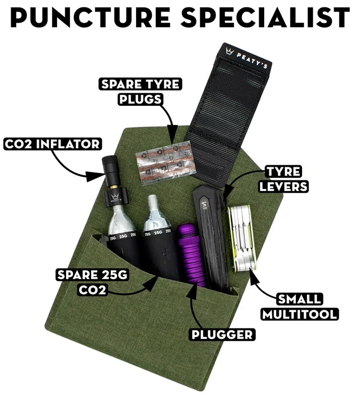 Peaty's Portaherramientas Holdfast Trail Tool Wrap - Earth
