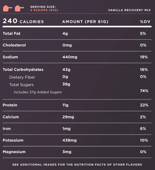Tailwind Recovery Mix - Chocolate (30 Porciones)