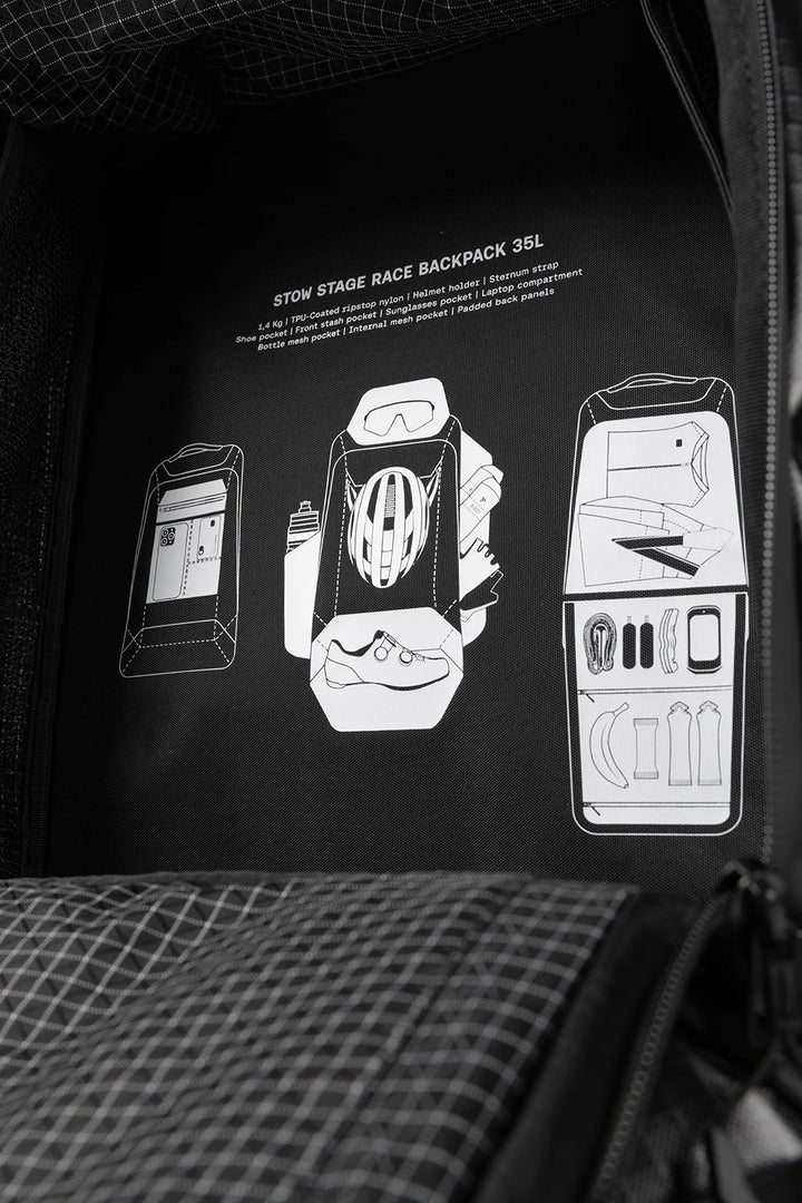 Mochila Gobik Stow True Black
