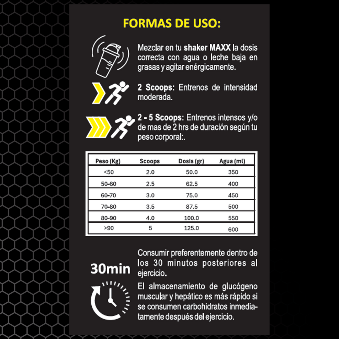 Maxx Glycogen RECOVERY PRO Bolsa 1250g - Chocolate