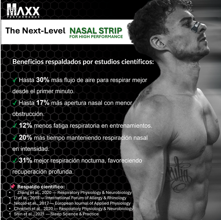 MAXX Performance™ Tiras Nasales Premium (TRANSPARENTES)