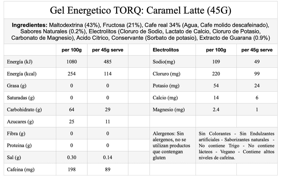 Torq Energy Gel - Caramel Latte (con Guarana) (89mg Caff)