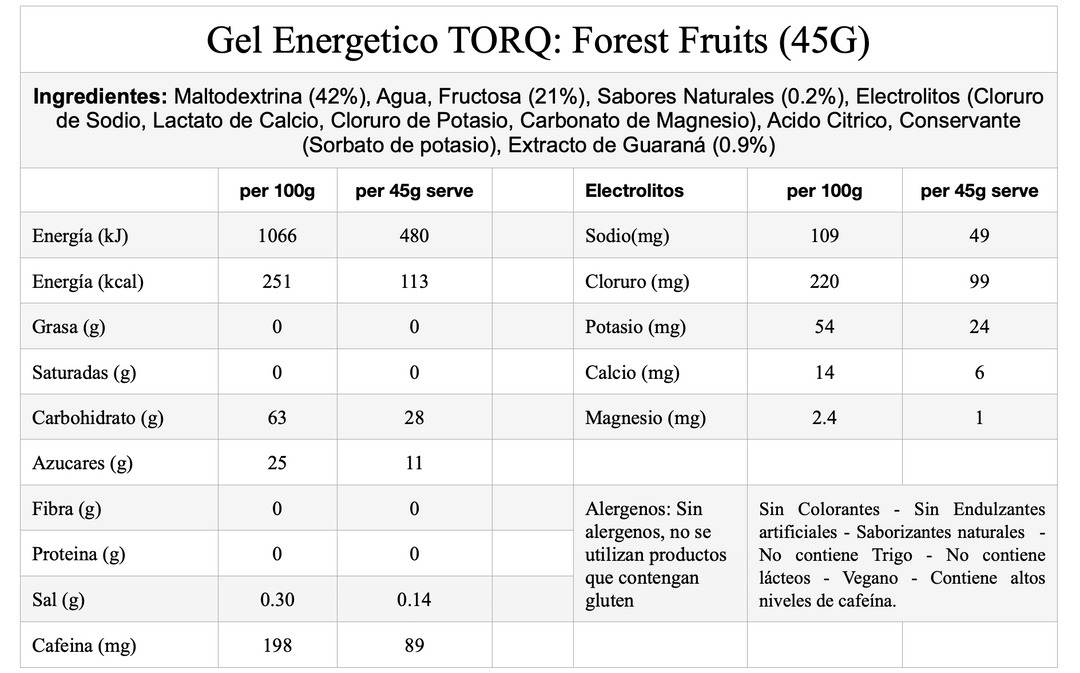 Torq Energy Gel - Forest Fruits (con Guarana) (89mg Caff)