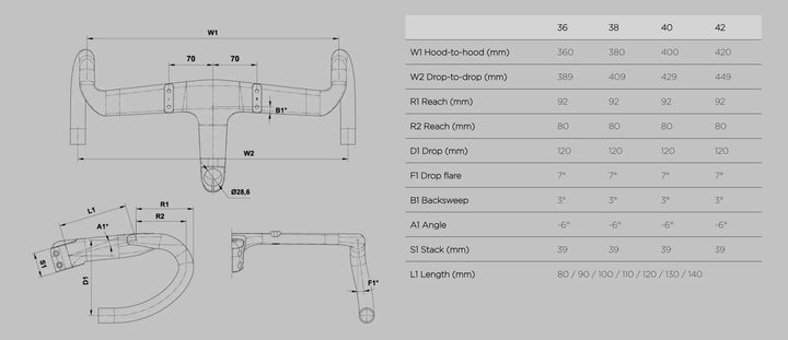 Black Inc - Aero Barstem Integrado con Extensiones