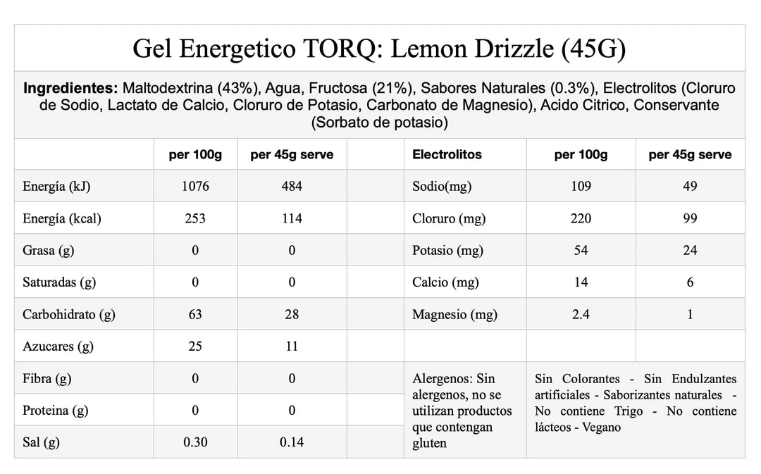 Torq Energy Gel - Lemon Drizzle