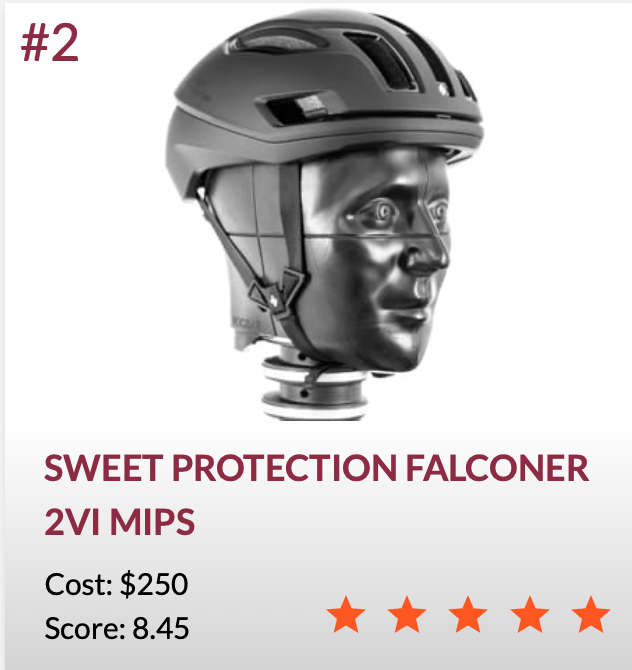 Falconer 2Vi® MIPS Casco - Black