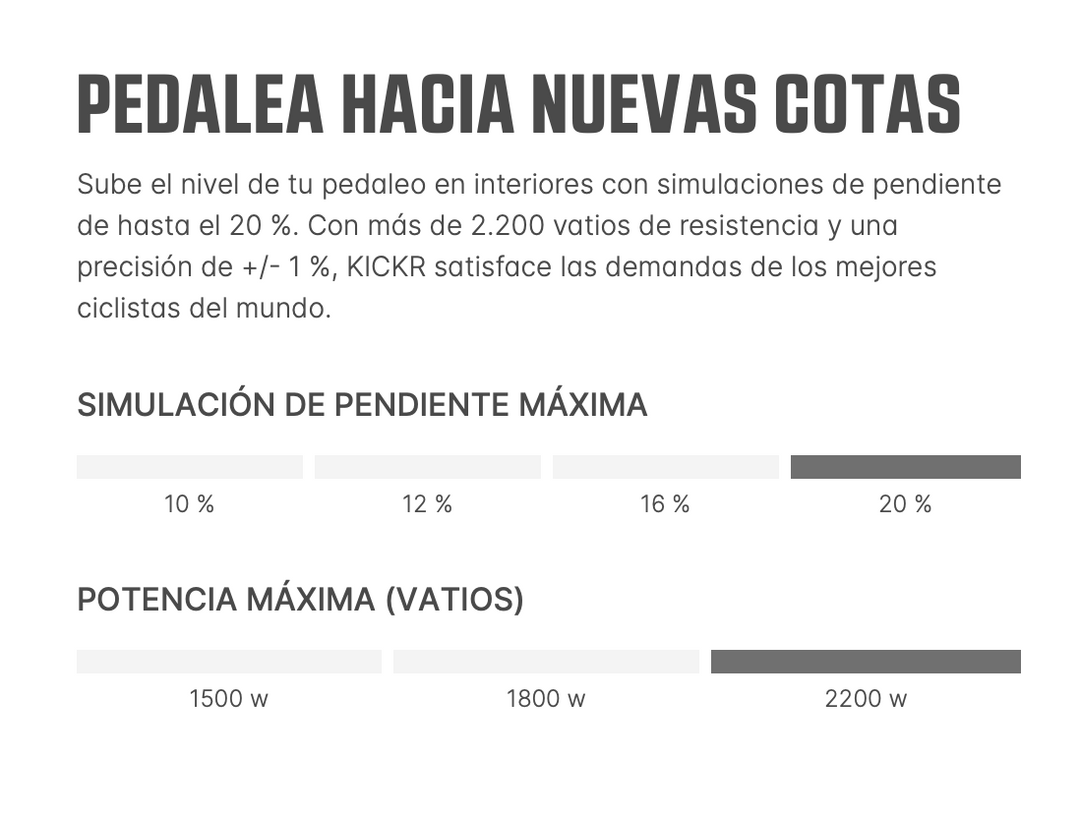 Rodillo/Trainer Inteligente Wahoo Kickr V6
