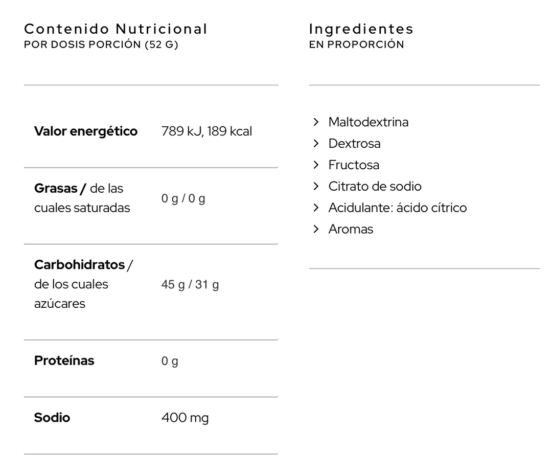 Santa Madre BEBIDA CON CARBOHIDRATOS - CARBOFUEL 45CHO - Limon (16 porciones/832g))