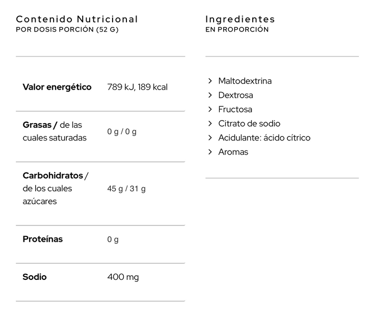 Santa Madre BEBIDA CON CARBOHIDRATOS - CARBOFUEL 45CHO - Limon (16 porciones/832g))