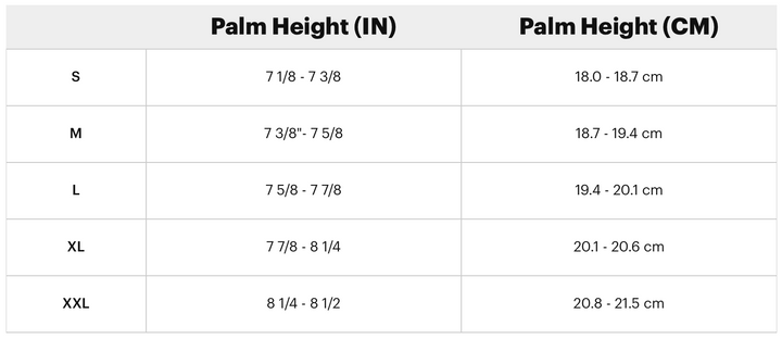 100% iTRACK Guantes - Black