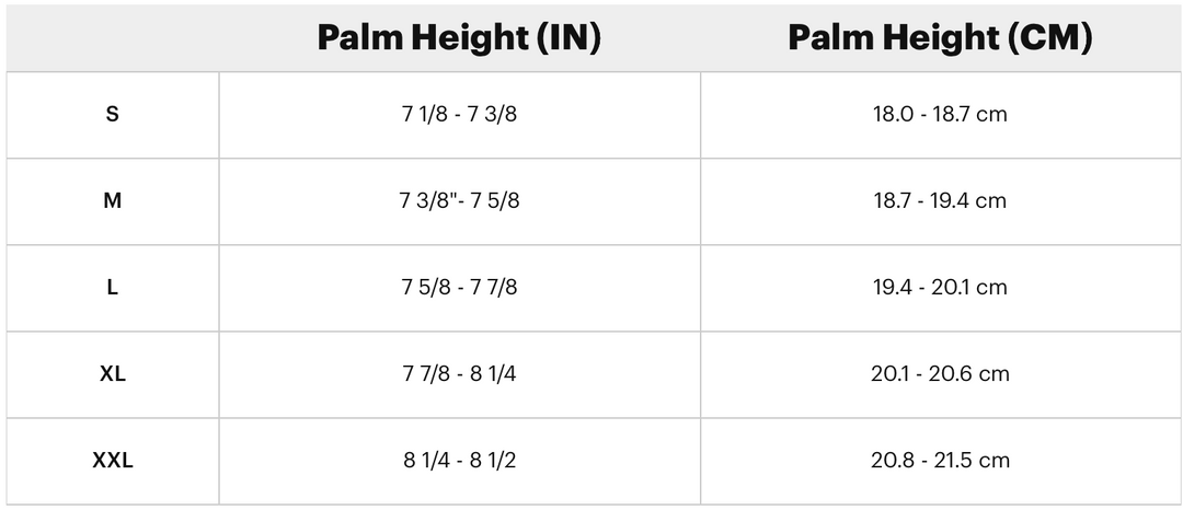 Guantes 100% Airmatic 2 - Black