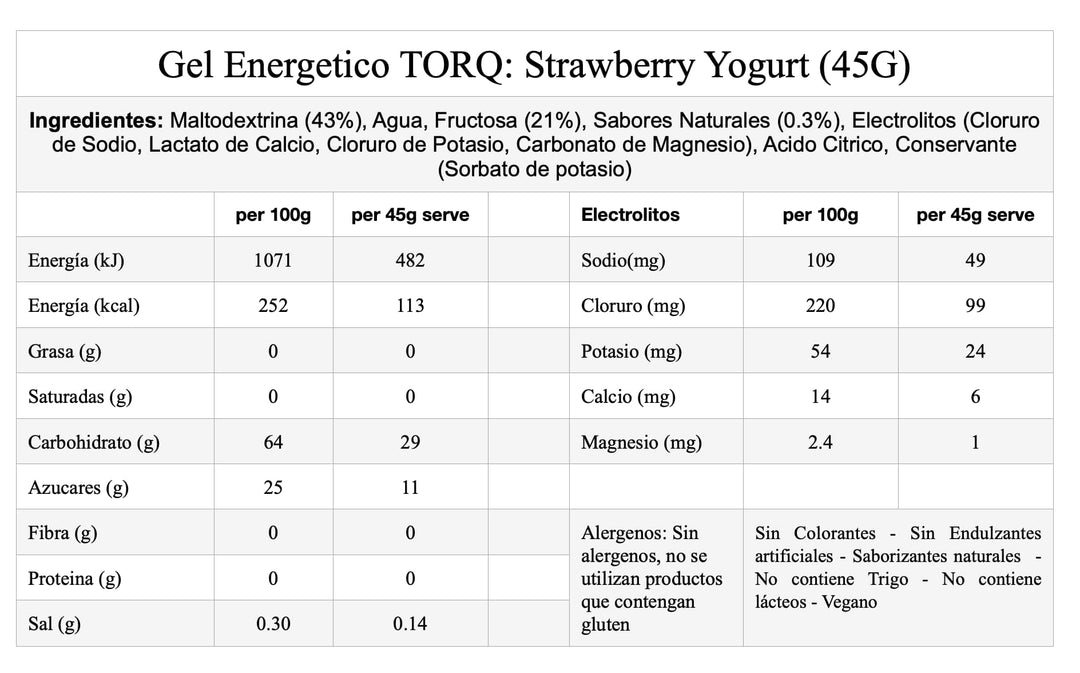 Torq Energy Gel - Strawberry Yogurth