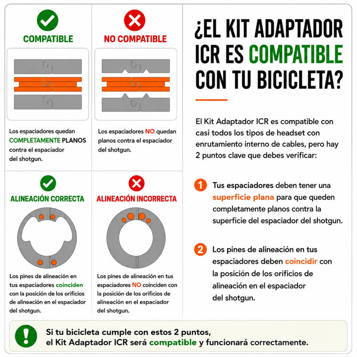Kit de Adaptador para bicicletas Shotgun Pro ICR