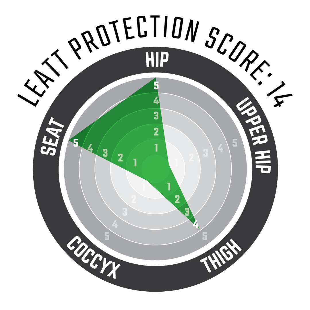Impact Shorts 3DF 4.0