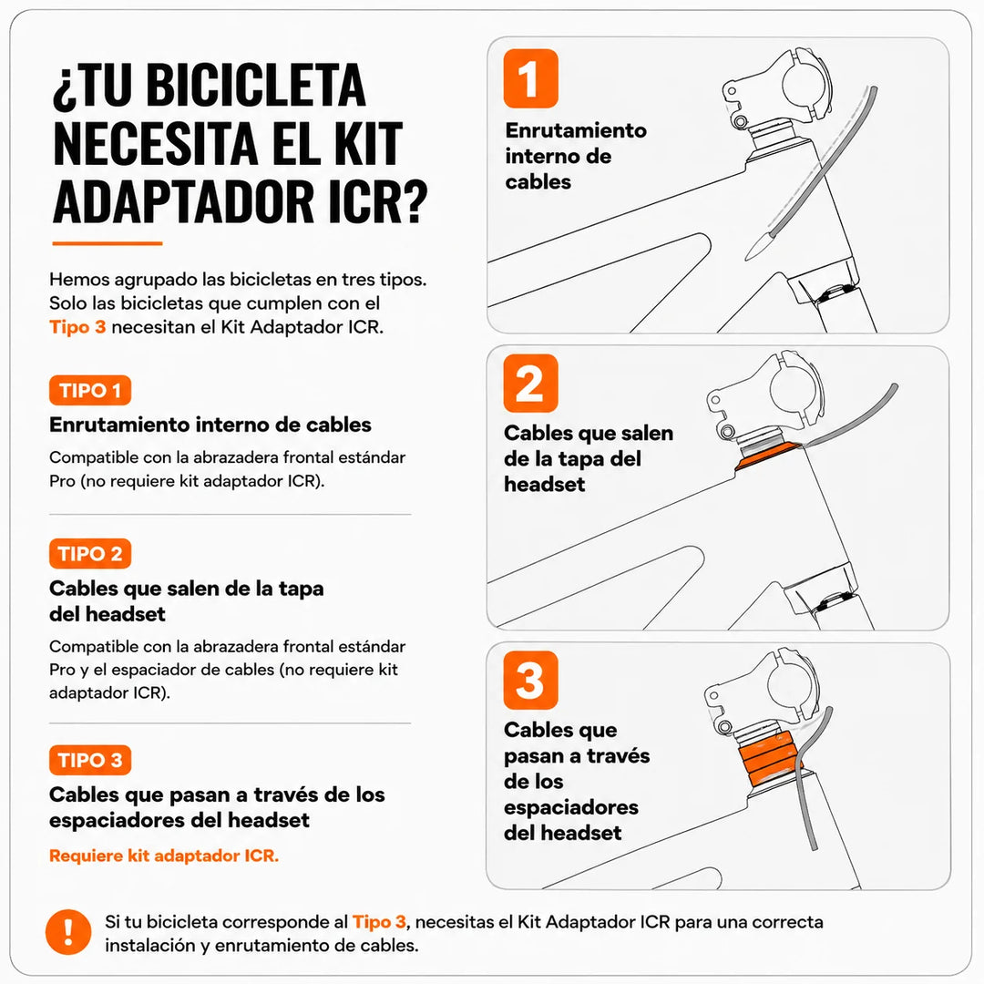 Kit de Adaptador para bicicletas Shotgun Pro ICR