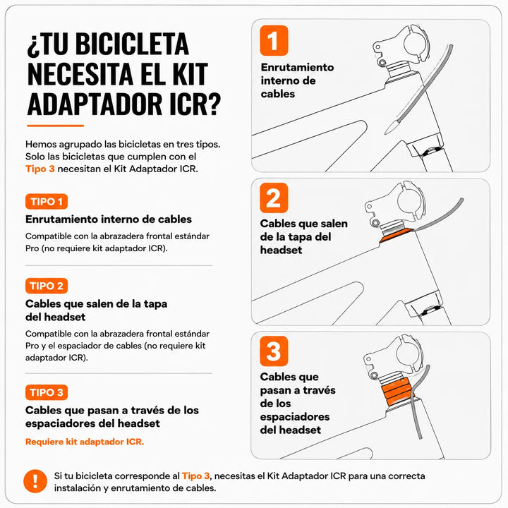 Kit de Adaptador para bicicletas Shotgun Pro ICR