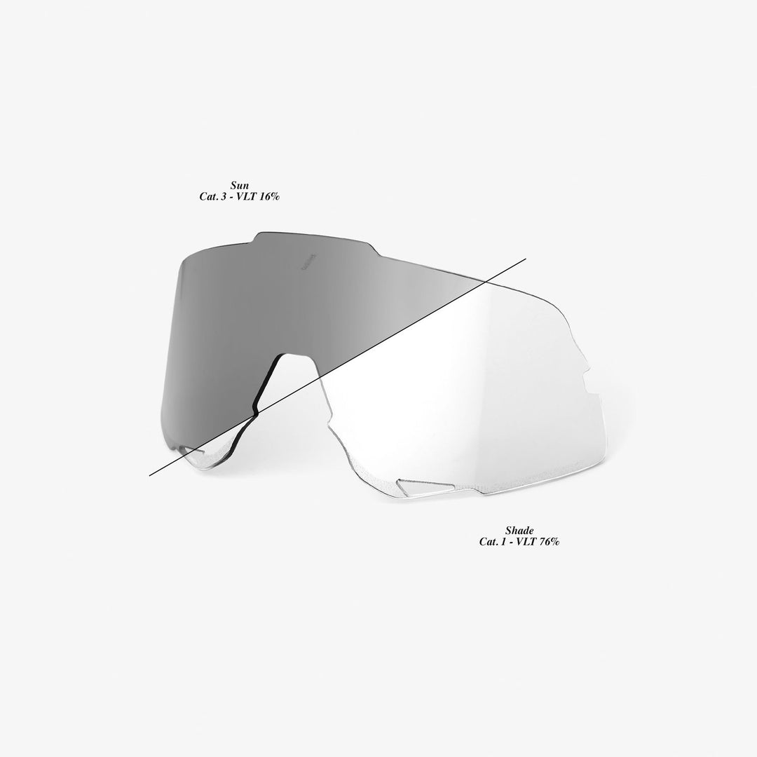 100% GLENDALE® - Luna de repuesto  - PHOTOCHROMIC CLEAR/SMOKE